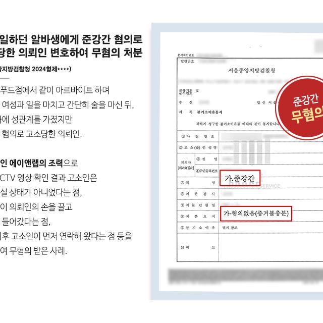 같이 일하던 알바생에게 준강간 혐의로 고소당한 의뢰인 변호하여 무혐의 처분 받아내